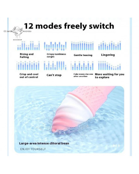 Vibrador 17cm Helado para tu Clítoris Ice Cream