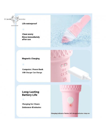 Vibrador 17cm Helado para tu Clítoris Ice Cream