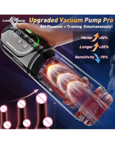 Masturbador para pene con Succión Vibración y Rotación