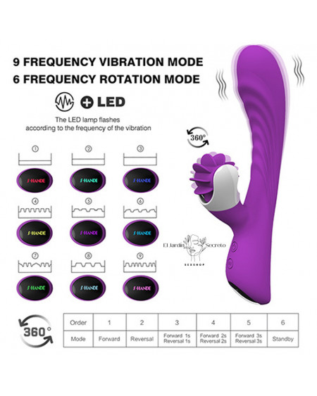 Vibrador 21cm Clítoris Punto G Vibrador Lengua Nymph S-Hande