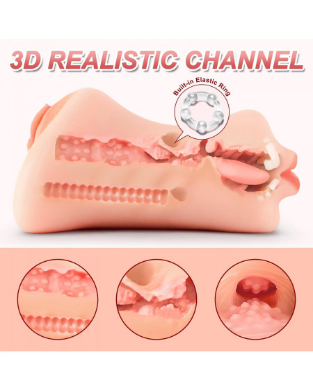 Masturbador Vagina y Boca para tu pene Masturbador realista