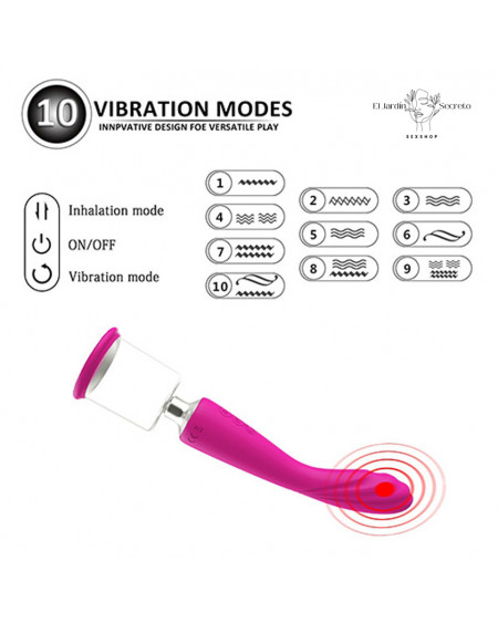 Bomba de Succion con Vibracion Para Clitoris Pezones Vagina Alon A Pink Sex Toys
