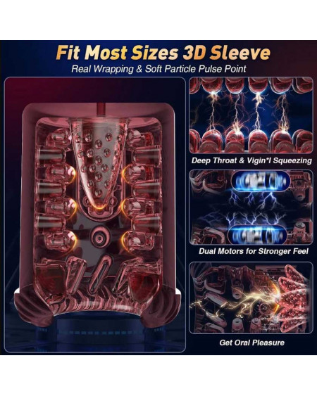 Masturbador Vibrador para pene Automático con Bomba de Vacío y LCD