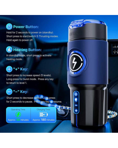 Masturbador Pene Einseo IA Turbo Placer Realista Vagina Calor Sexshop