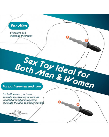 Vibrador Anal con App: Placer a Distancia y Doble Motor 🍑