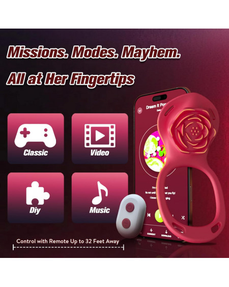 Vibrador para tu Clítoris con App Envío Gratis México