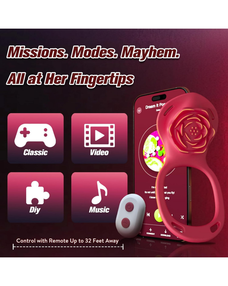 Rosa Vibrador de Clítoris Manos Libres con Control Remoto y App