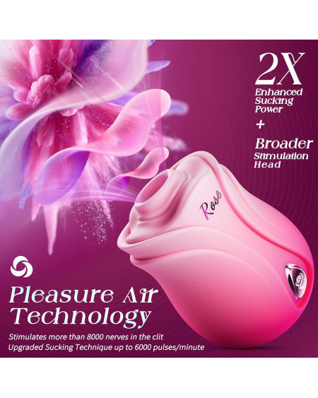 Succionador de Clítoris Rosa 10 Modos de Vibración y Succión Viral 🔥