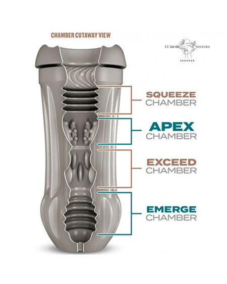 Masturbador para Pene en forma de lata Sultry Stout Frosted Blush